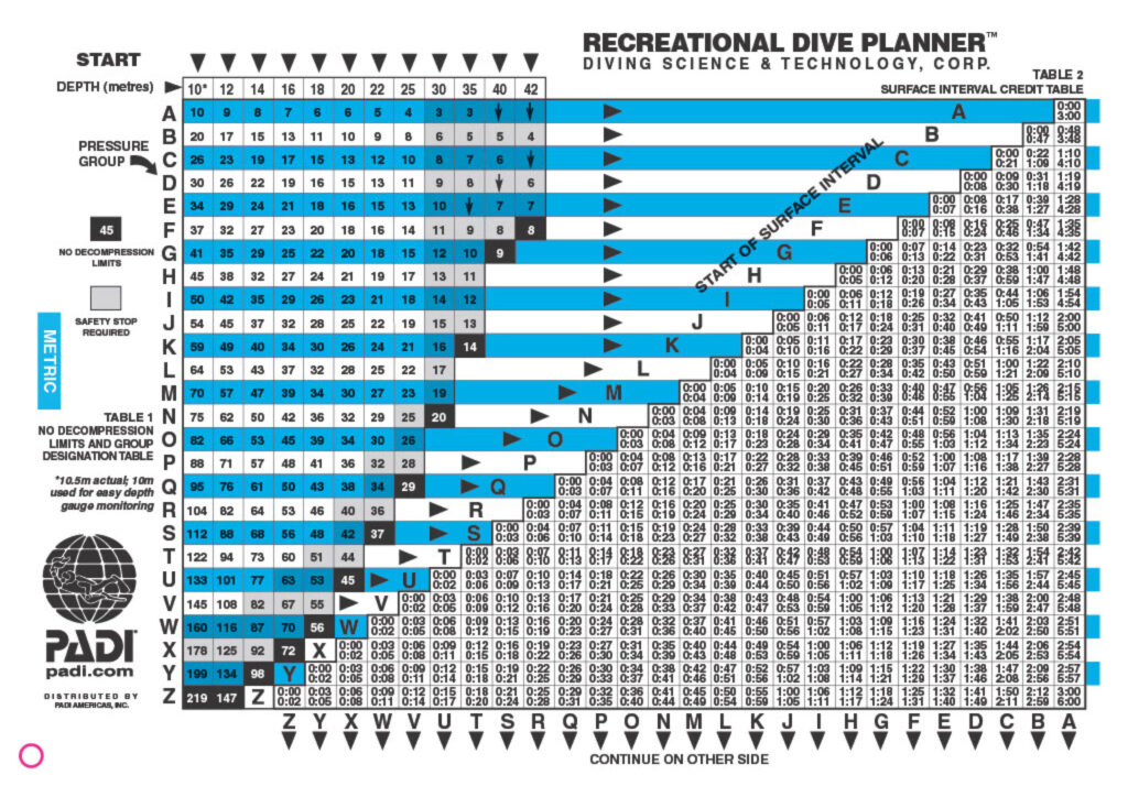 eRDP_RECREATIONAL DIVE PLANNER_1