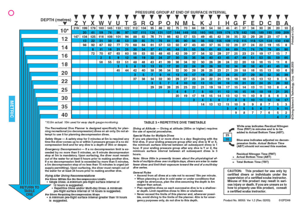 eRDP_RECREATIONAL DIVE PLANNER_2