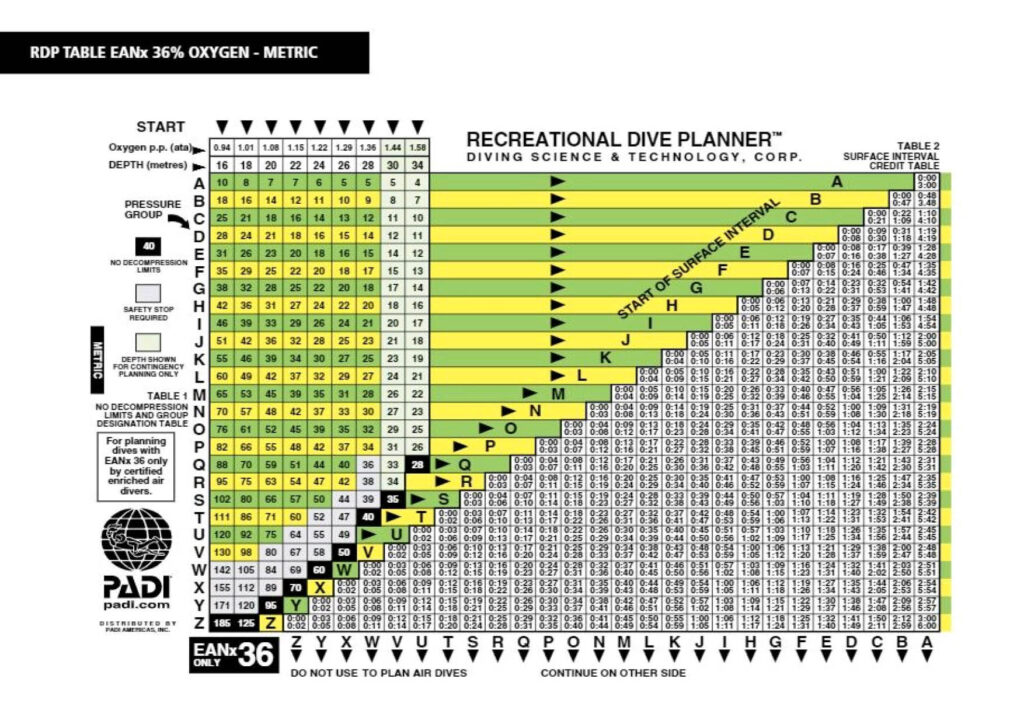 Nitrox eRDPml_RECREATIONAL DIVE PLANNER_1