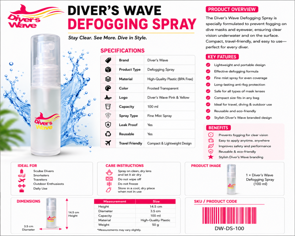 Defogging Spray
