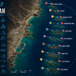 Fujairah Dive Sites