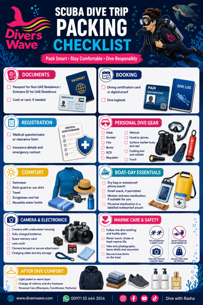Scuba Diving essential packing list